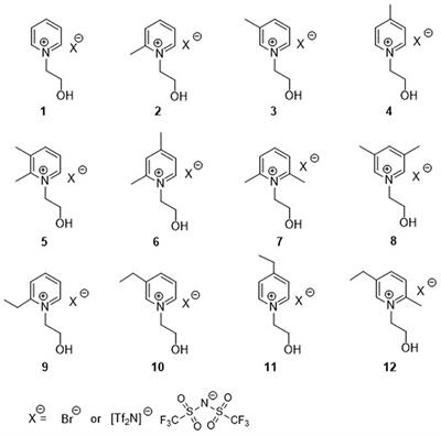 Hydroxyl Functionalized Pyridinium Ionic Liquids: Experimental and Theoretical Study on Physicochemical and Electrochemical Properties